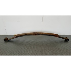 BALESTRE POSTERIORI...