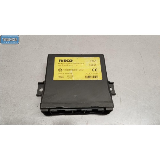 VARIOUS CONTROL UNITS  IVECO Stralis 2003>2007 used