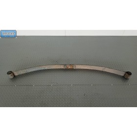 REAR BACK SPRINGS  RENAULT...