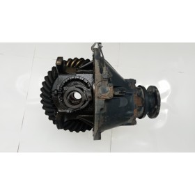 GRUPPO DIFFERENZIALE...