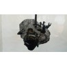 DACIA GEARBOXES  DACIA Sandero 2012>2020 used