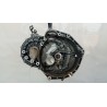 JEEP GEARBOXES  JEEP Renegade 2014>2018 used
