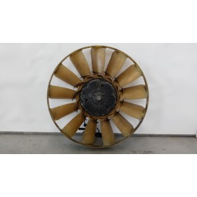 CONVEYOR ELECTRIC FAN MAN...