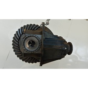 GRUPPO DIFFERENZIALE...