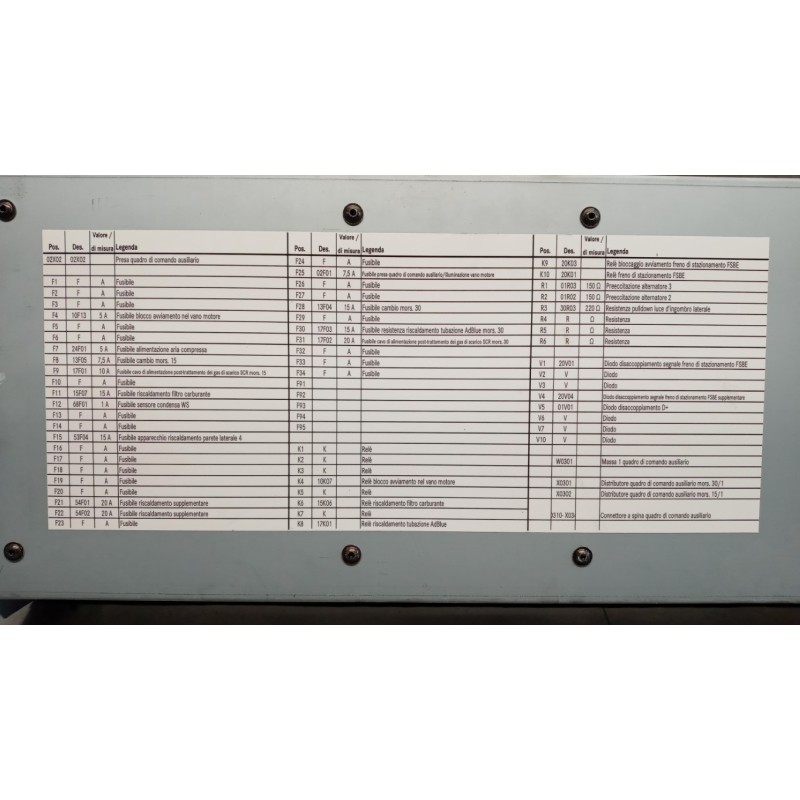 MERCEDES BUS FUSE BOX MERCEDES BUS Citaro used