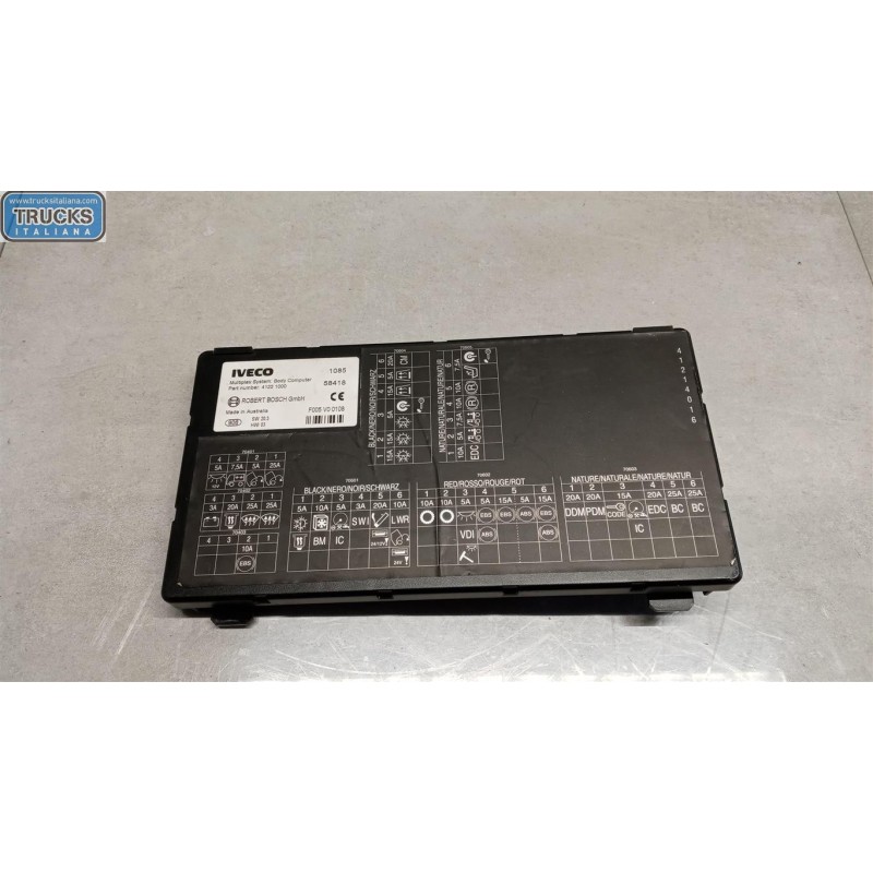 IVECO CENTRALINE VARIE B IVECO Stralis 2003>2007 usato