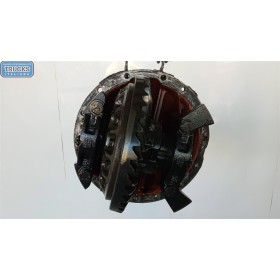 GRUPPO DIFFERENZIALE...