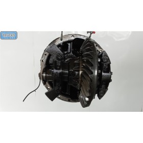 GRUPPO DIFFERENZIALE...