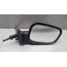 TATA REARVIEW RIGHT  TATA Telcoline Pick up used