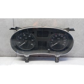 QUADRO STRUMENTI RENAULT...