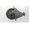 MERCEDES-BENZ truck GRUPPO DIFFERENZIALE POSTERIORE MERCEDES-BENZ truck Atego 970 usato