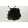 DACIA GEARBOXES  DACIA Duster 2018> 2021 used