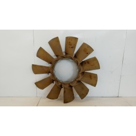 CONVEYOR ELECTRIC FAN DAF...