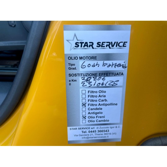 RENAULT TWINGO ZE ELETTRICA