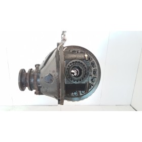 GRUPPO DIFFERENZIALE...