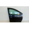 DACIA RIGHT FRONT DOOR  DACIA Duster 2021> used
