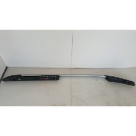 ROOF RAILS DACIA Duster...