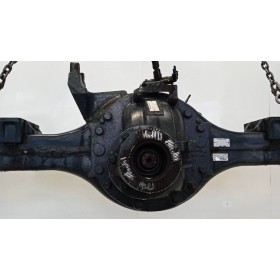 GRUPPO DIFFERENZIALE...