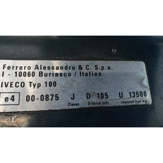 RALLA IVECO Stralis 2013> usato