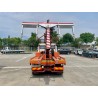 RENAULT truck RENAULT truck RENAULT SOCCORSO STRADALE MIDLINER 150