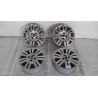 FIAT KIT ALLOY WHEELS  FIAT F.Punto 2012> used