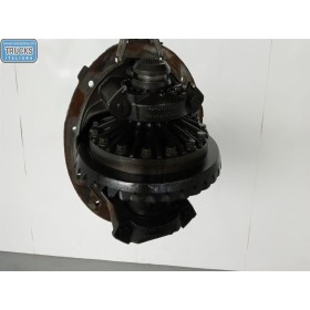 REAR DIFFERENTIAL 
 MAN...