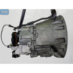 GEARBOXES  CHRYSLER...