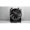 CONVEYOR ELECTRIC FAN HYUNDAI Santa Fe 2006>2009 used