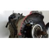 RENAULT truck GEARBOXES  RENAULT truck Premium 2005>2013 used