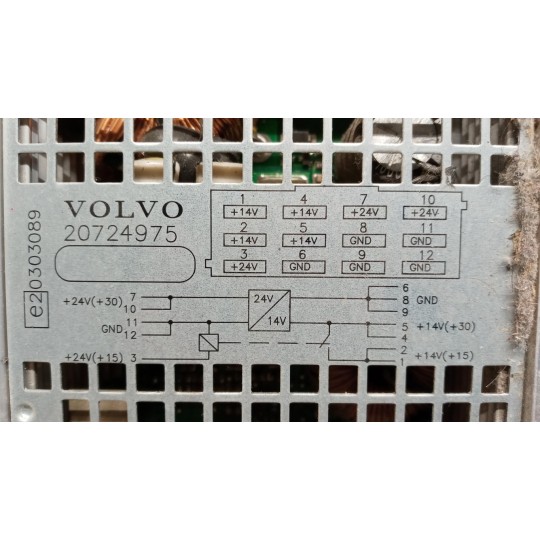 VARIOUS CONTROL UNITS E  VOLVO truck FH13 used