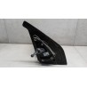 KIA REARVIEW LEFT  KIA Picanto 2004>2008 used