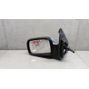 KIA REARVIEW LEFT  KIA Picanto 2004>2008 used