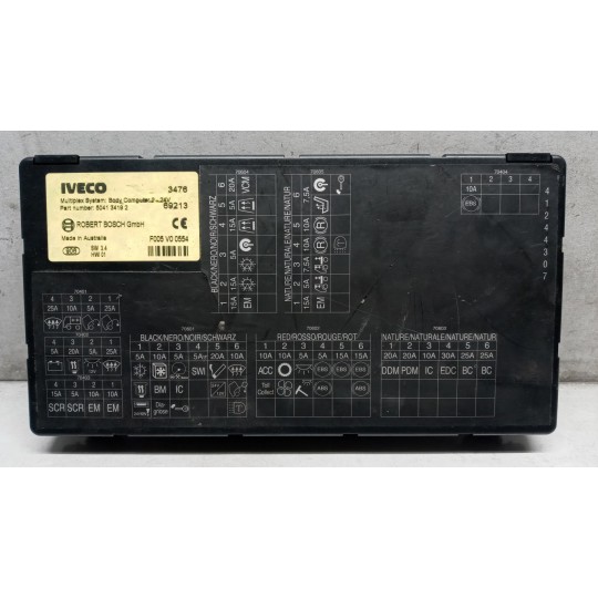 VARIOUS CONTROL UNITS  IVECO Stralis 2007>2013 used