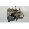 CITROEN GEARBOXES  CITROEN DS4 2015> used