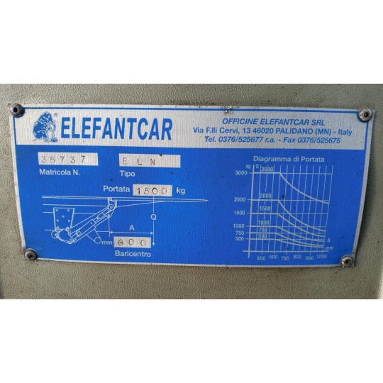 SPONDA IDRAULICA MAN TGM nuovo