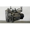 RENAULT GEARBOXES  RENAULT Clio 2012>2016 used
