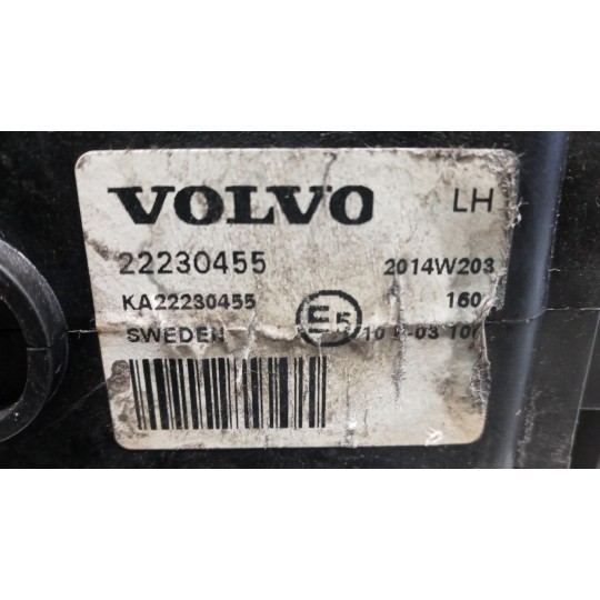 LEVER VOLVO truck FH euro 6 used